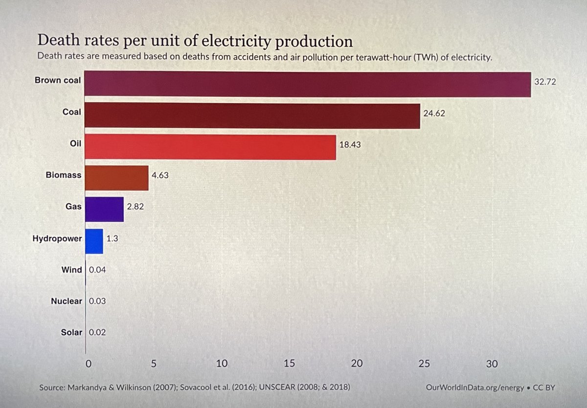 Leonardo DiCatbrio tweet media