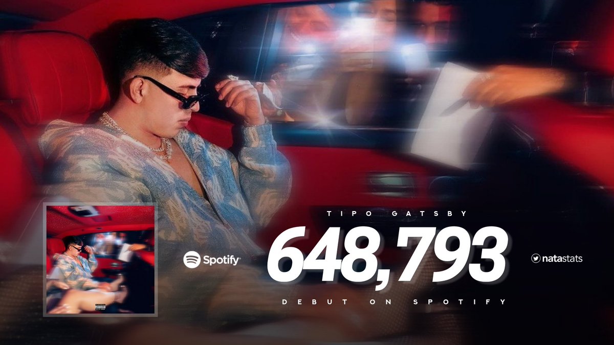 NataStats's tweet photo. “Tipo Gatsby” de Oscar Maydon, Natanael Cano y Gabito Ballesteros debuta con 648,793 streams en Spotify. https://t.co/JYk0aOvosC