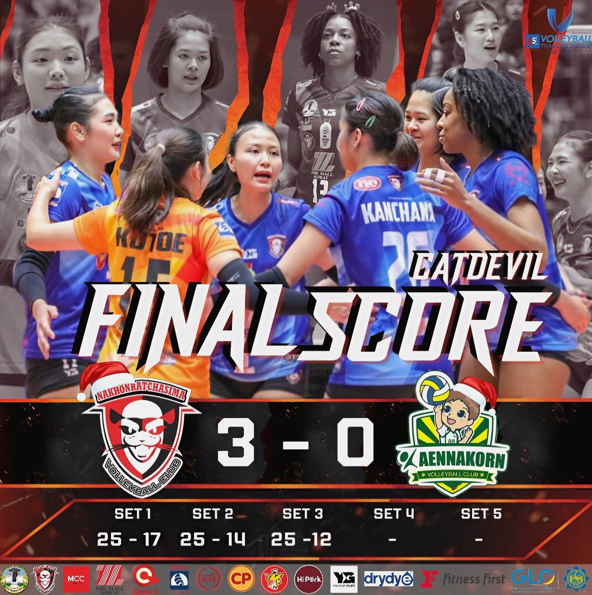 🎄 ผลการแข่งขัน 🎅 "เอสโคล่า" วอลเลย์บอลไทยแลนด์ลีก ครั้งที่ 19 ฤดูกาล 2023-24 ประเภททีมหญิง เลกที่ 2 

นครราชสีมา คิวมินซี วีซี  3-0 เเก่นนคร มหาวิทยาลัยแห่งชาติ วีซี
(25-17 , 25-14 , 25-12 )

#NakhonratchasimaQminCVC
#Catdevil