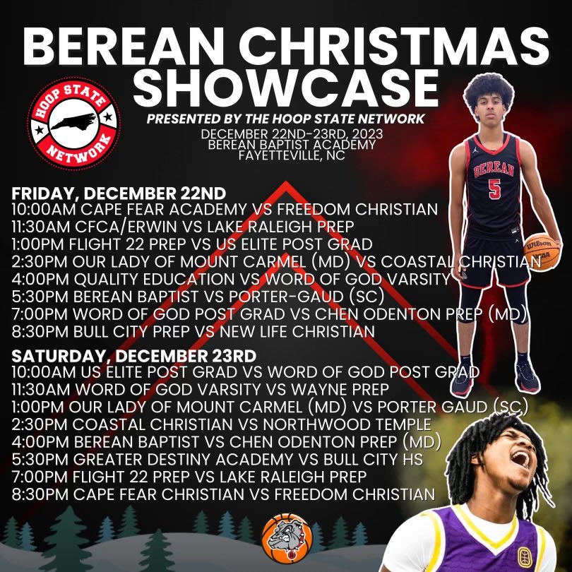 Thanks for everyone who participated in the Berean Baptist Christmas showcase represented by HoopState. What a great event we look forward to seeing you next year. Thanks to everyone who participated. Have a very merry Christmas.
