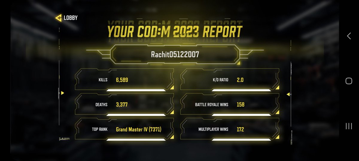 MRachitGames's tweet photo. @PlayCODMobile That's what mine report is😅🤩🤩🤩 https://t.co/LKfyPtz1hH