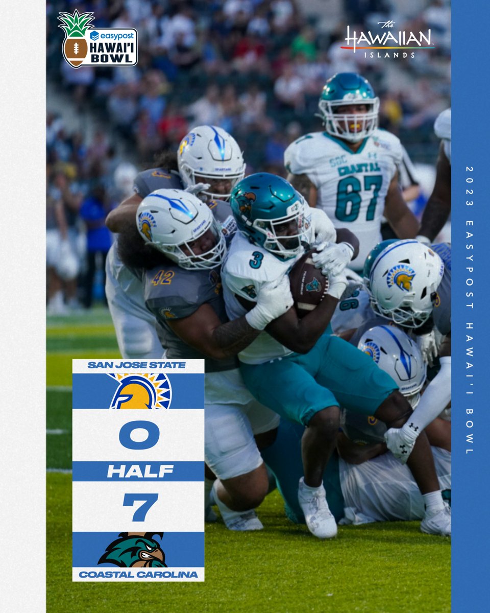 Coastal leads a defensive battle at the half 💪 #FAM1ILY x #BowlSeason