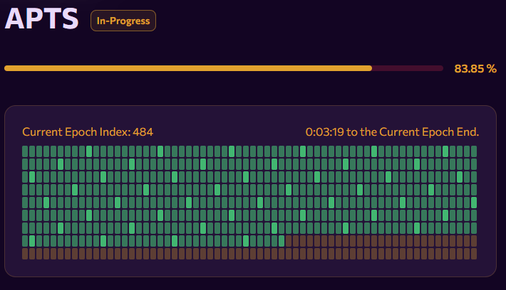 solotop999's tweet photo. ✨Code auto mint #inscripton #APT20 on #APTOS✨
✅Follow and retweet by @AptosLabs
➡️Progress: 83%
➡️More than 384 inscriptions deployed
➡️More than 10,000 holders.
✅Code and User manual auto mint here: https://t.co/dCjB2hmm65
✅Like, retweet, bookmark guys 🥳