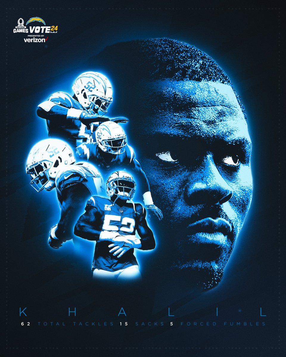 REPOSTS COUNT DOUBLE RN. U KNOW WHAT TO DO ⚡️

#probowlvote <a href="/FiftyDeuce/">Khalil Mack</a>