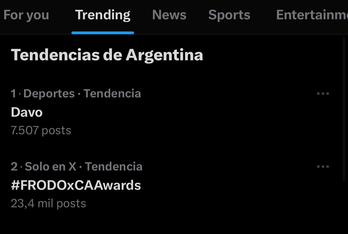 Son las 2:00 am y @agustinguardis sigue siendo tendencia con más de 23MIL publicaciones.

La rompes siempre pibe 🏆😎

#FRODOxCAAwards 
#CAAwards #CAA203