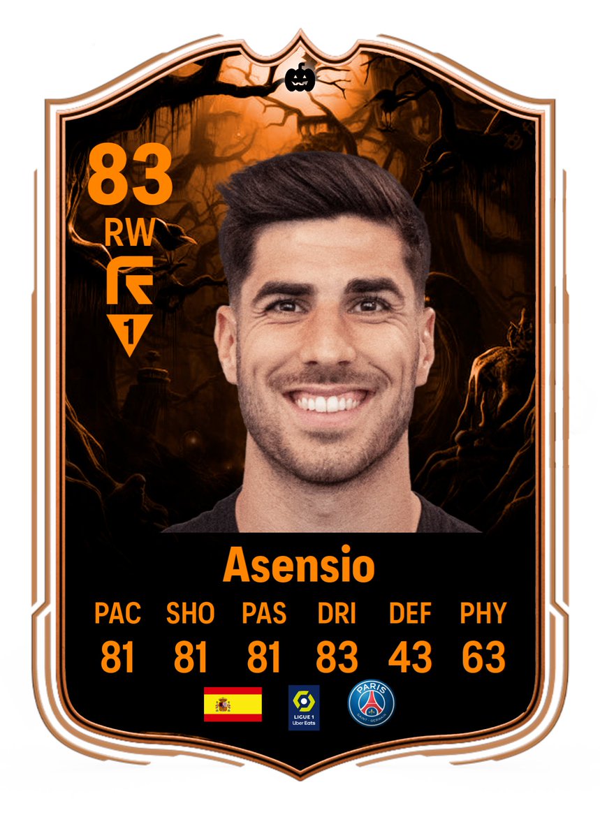 EASPORTSFC95627's tweet image. 