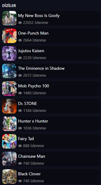 🔥 Haftanın Trendleri! 24/12/2023  Bu hafta cizgiflix.com da en çok izlenen diziler ve filmler.  #çizgiflix #cizgiflix #trend #haftanıntrendleri #dizi #film