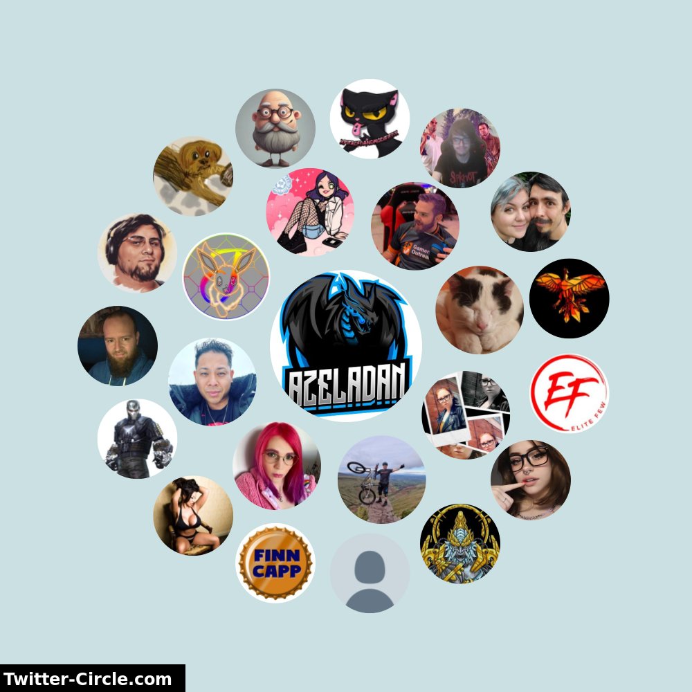 Azeladan's tweet photo. My Twitter Interaction Circle

➡️ https://t.co/Er8M4DNjrP https://t.co/Kcfy11idfl