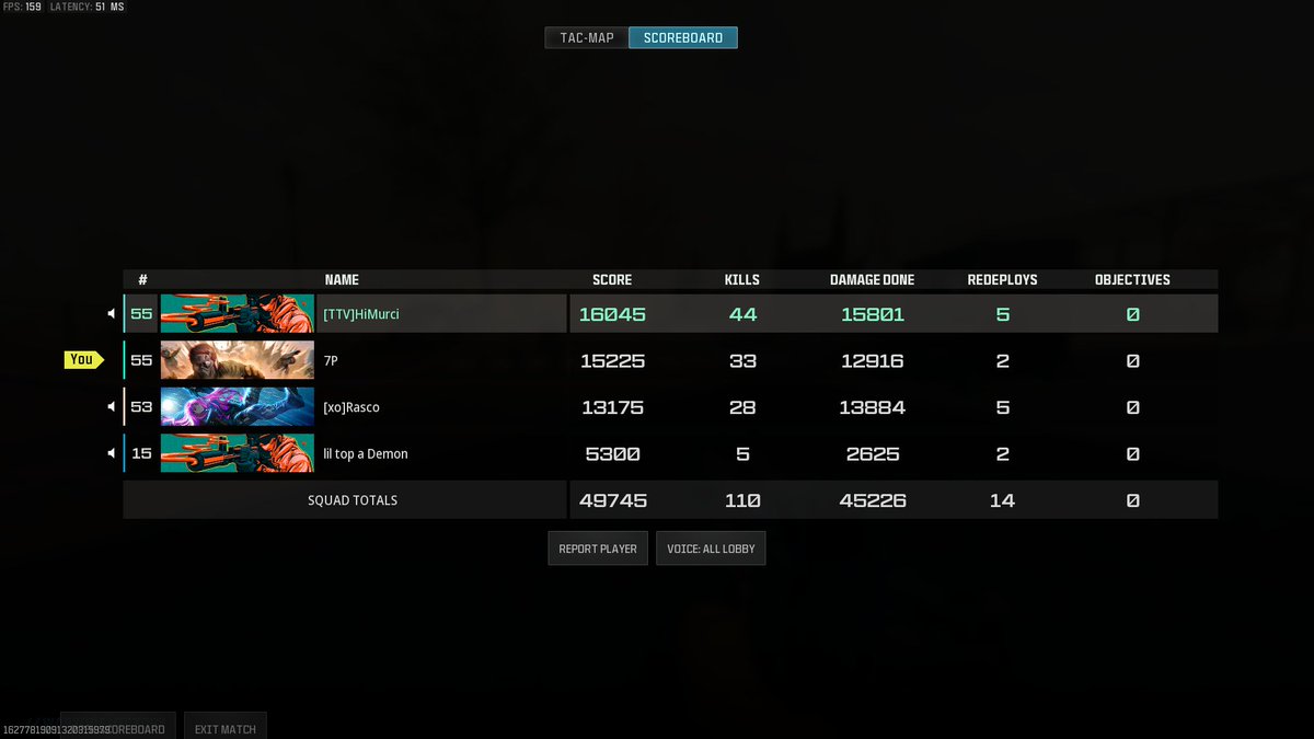 we're so back <a href="/RascoXO/">Rasco</a> (tehe) <a href="/zMurcii/">Murcielago</a>