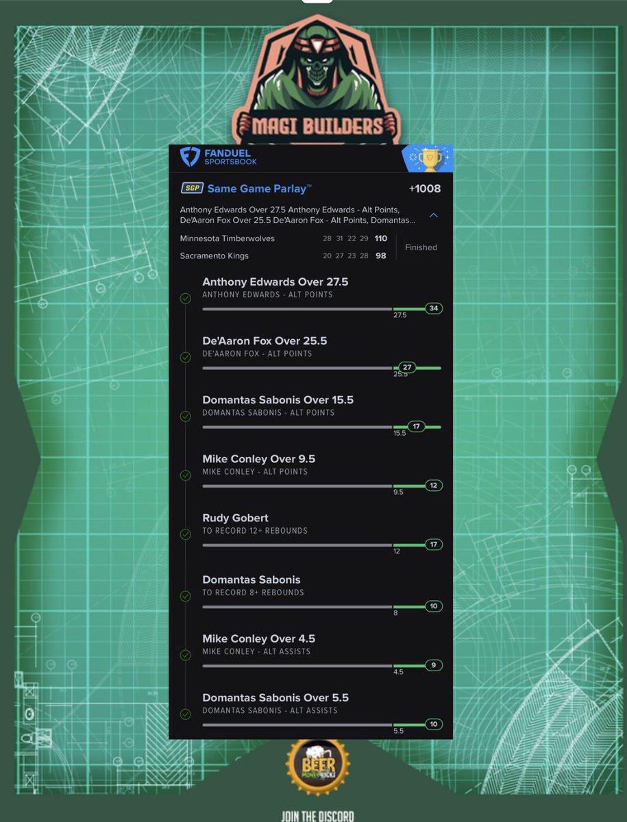 I good day turned into a great day 🔥🔥 cash us out +1008 ✅💰✅💰LFG🎉🎉

                ‼️Link in the bio‼️