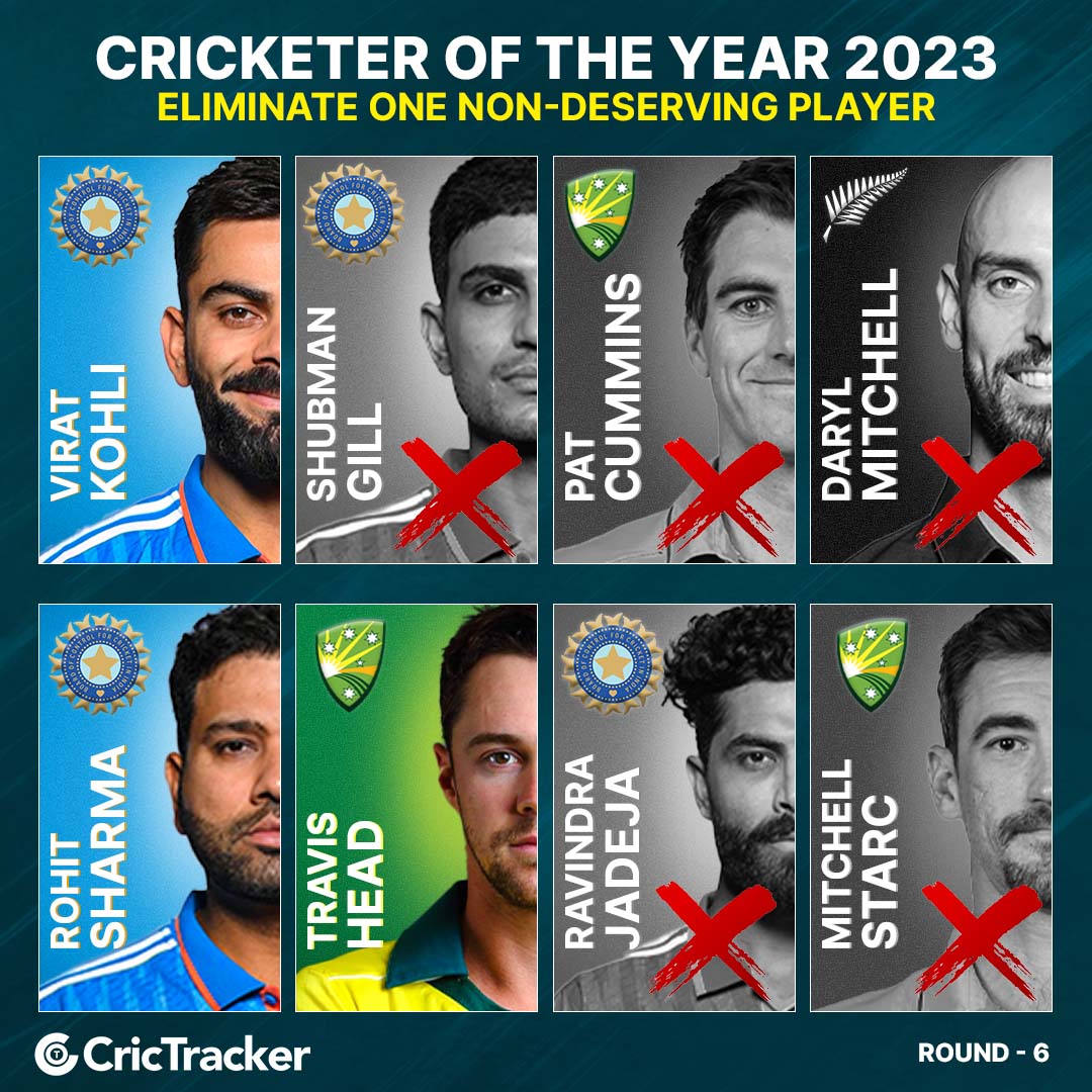 CricTracker tweet media
