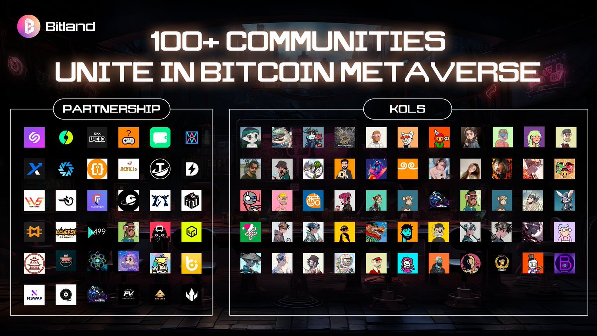 0xxcdh's tweet photo. ✨ 很高興加入 @Bitland_zone，這是首個由AI驅動的比特幣社交元宇宙。
👉 為了慶祝我們的合作，我們將選出5名幸運兒，贏得5個#Bitland的#白名單席位！
🎁 5個IDO Beta白名單（#BRC20代幣）
參加方式：
1.追蹤 @Bitland_zone  + @0xxcdh 
2.按讚+轉推+標記3位朋友
3.訪問 https://t.co/WUtZ7Dd0wi 獲得額外的#空投
⏰24小時後開獎