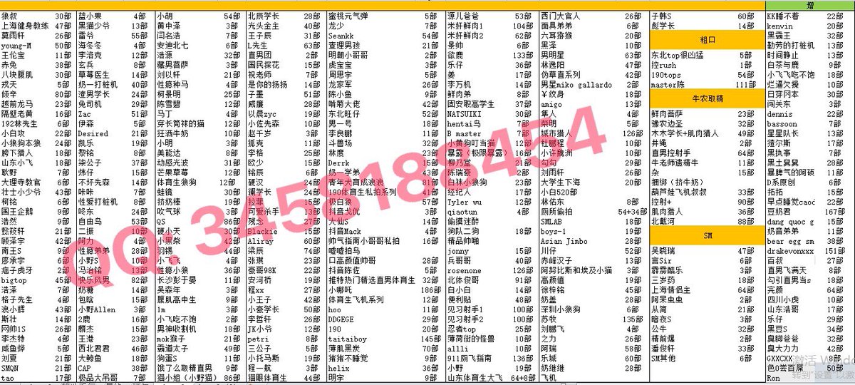 WMarjory65664's tweet photo. 勾引直男当S/铭辰/四川小虎/bigtop/吖弟过浪险/周思宇/海螺男孩/极白狼/192林先生/玄兵/兔司机/快乐风男/冯志铭/小野/狗队二狗/自由鸟/青年肉便犬浪浪/欧少/顾泽宇/小王子/豪哥98k/rosenone/北体俊哥/蛙镜/狐克/西北君君/smqn/Tylerwu/狗蛋/黄中泽/霸道太子/格子大人/腹肌高中生/柳泽/便利受/倾辛 https://t.co/rq7psBvYgJ