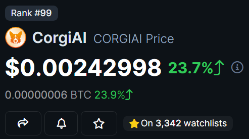 🚨BREAKING: #CorgiAI is now a TOP 100 Crypto🔥‼️
Many people watching the greatness of #Cronos 
DO NOT SLEEP on #Cryptocom✅
