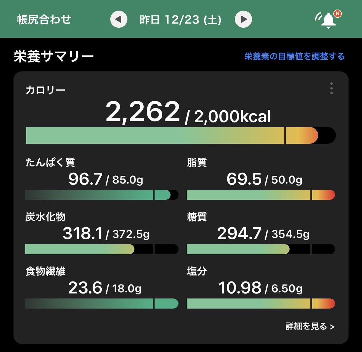anzudiet's tweet photo. 12/24 Day21

前日
🚶‍♀️11,790歩
🛀高温反復浴
🧘‍♀️ストレッチ30分

昨日は久しぶりにヒトカラに行って、とてつもなく楽しかった！！！
ヒトカラに行けたの、産後はじめてかも？ https://t.co/DponQyBbqR