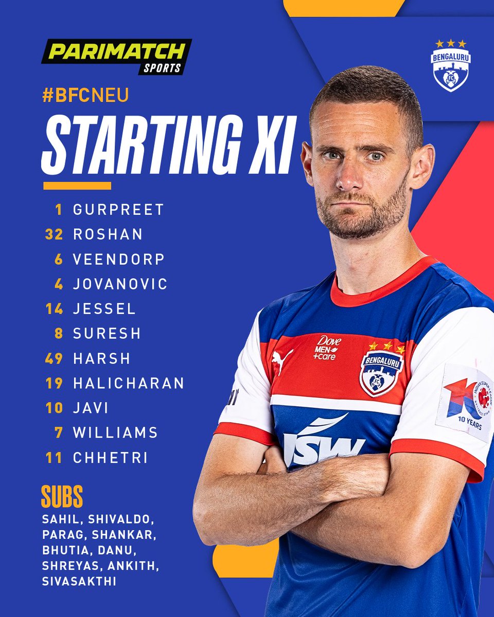 Bengaluru FC bengalurufc Twitter Profile Sotwe