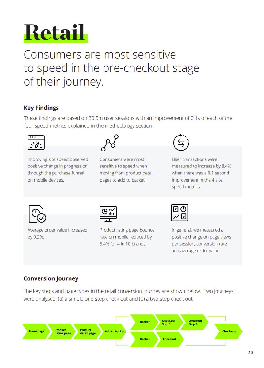 Seorang CEO startup lokal curhat ke aku bahwa dia sering bingung value dari tech debt yang timnya bawa itu apa.

Akhirnya dia approve beberapa rekues out of courtesy, tapi struggle untuk balance vs business needs.

Sounds familiar?

Ini tips aku untuk CEO (dan tim teknologi)👇🏽