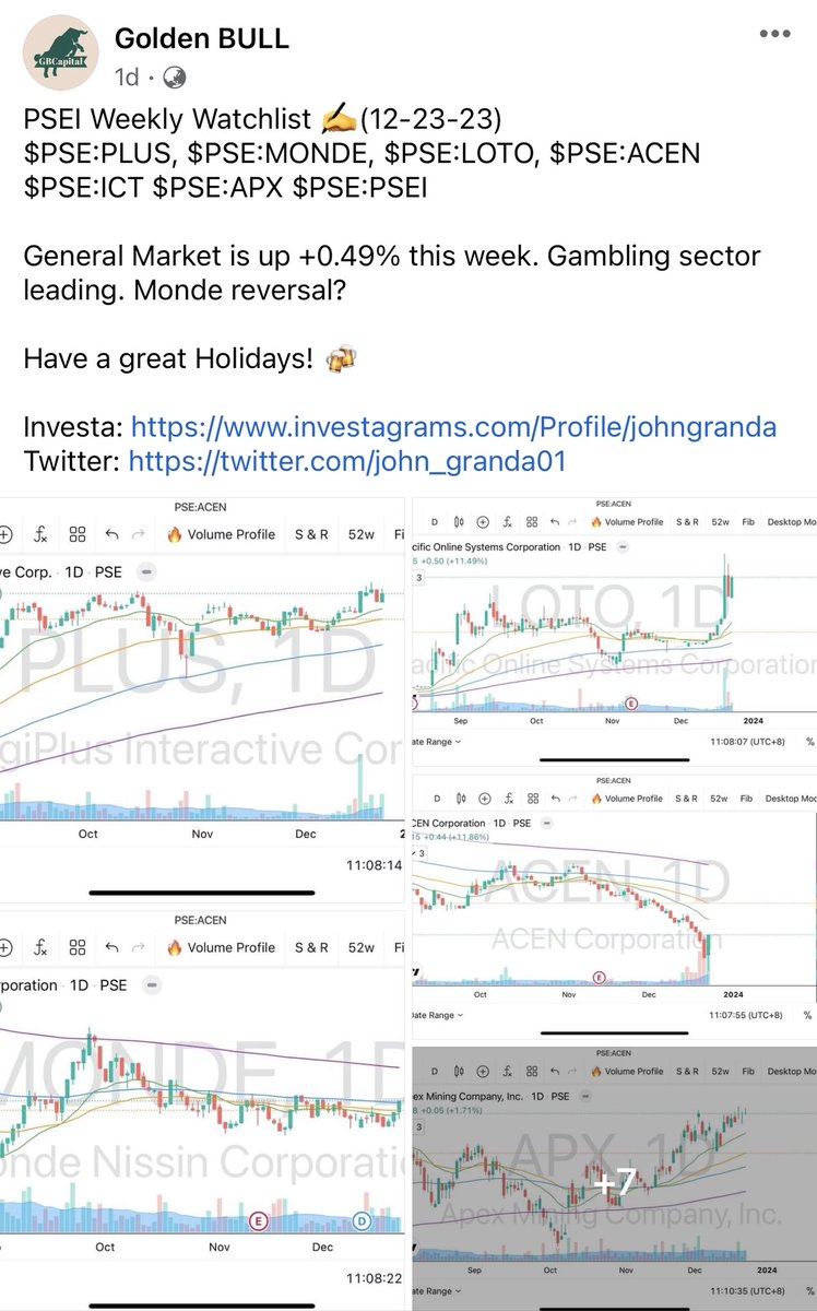 john_granda01's tweet photo. PSEI Weekly Watchlist ✍️(12-23-23) https://t.co/OXMykzEyqG