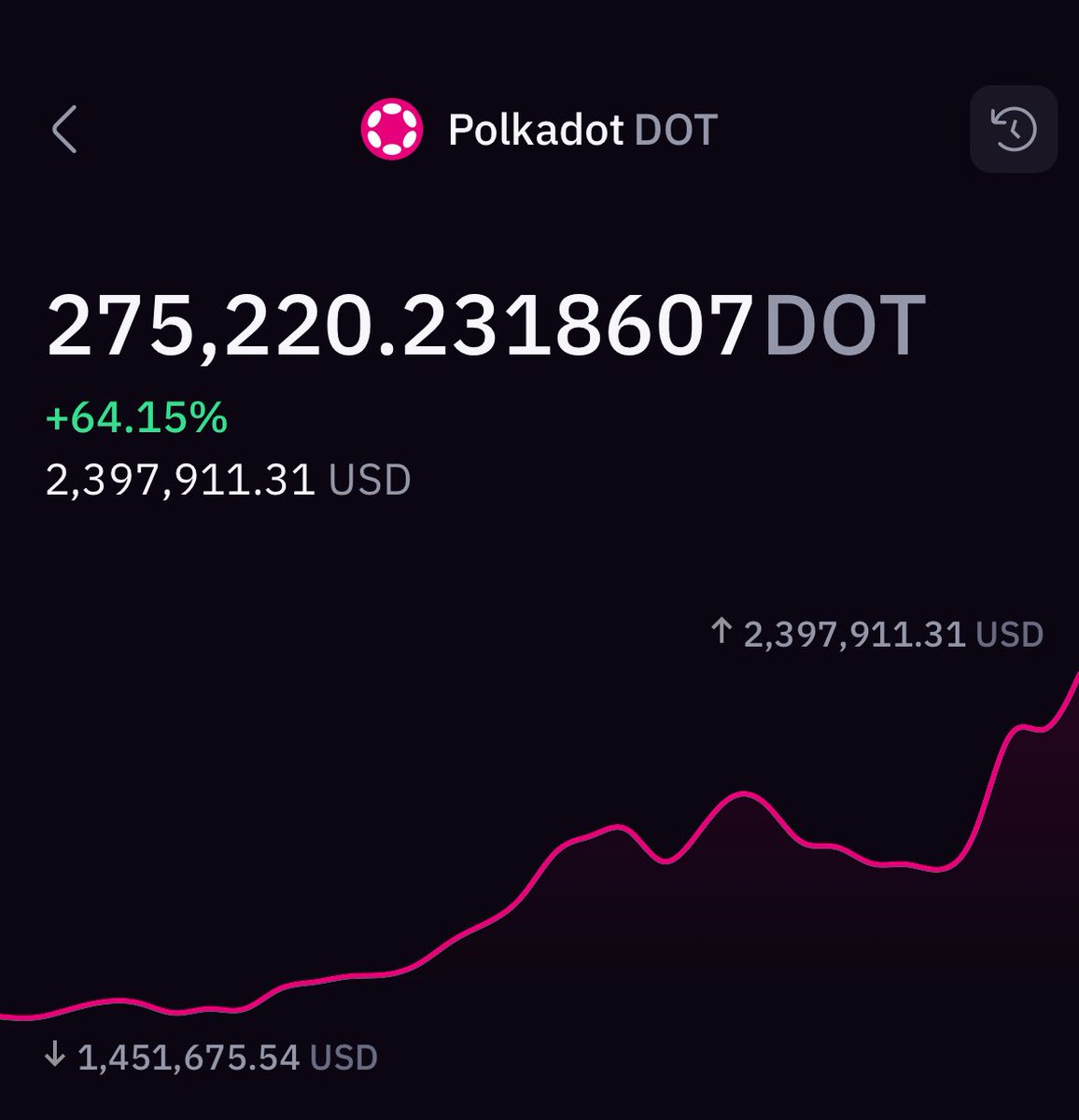 Ash Crypto tweet media