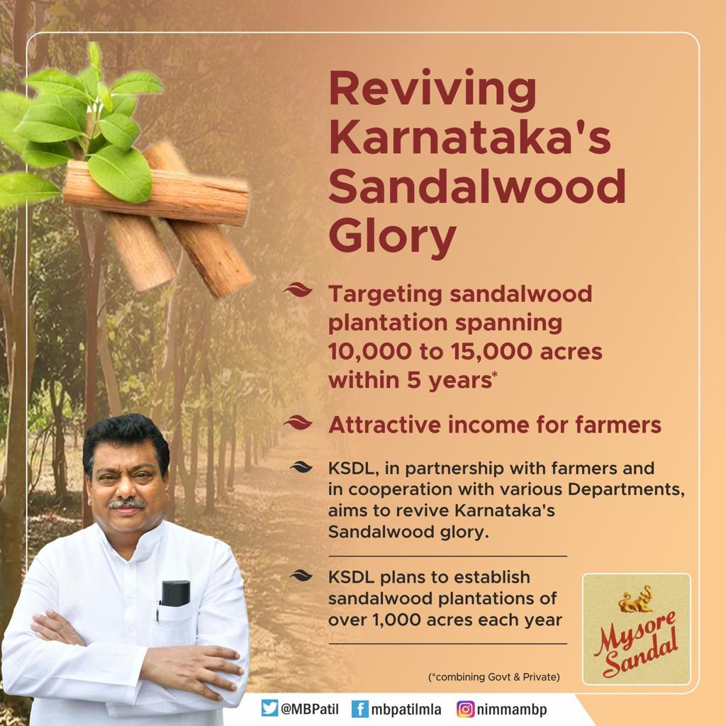 Priyah321's tweet photo. .@MBPatil is a task master

Reviving KSDL by increasing production by 25%

Planned massive Sandalwood Plantation

Expanding MSIL &amp; introducing AI led secure Chit Fund. 

Planned #KHIR City

Met industrialists in Mumbai&amp;USA to set the record straight that Karnataka welcomes you. https://t.co/cA6vJiZLEA