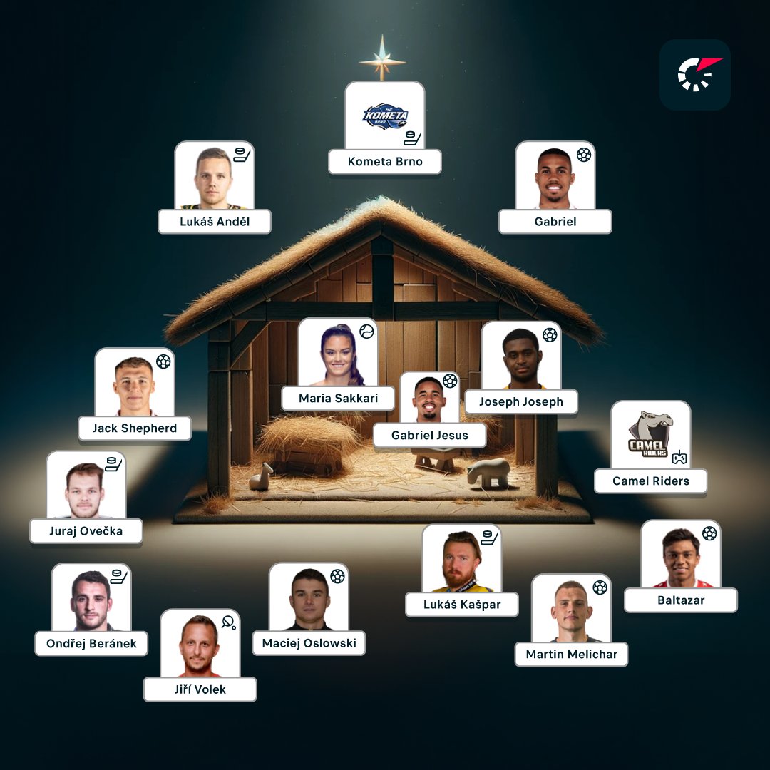 LivesportCZ's tweet photo. 🎄 Užijte si klidné Vánoce s těmi nejbližšími. ❤️ https://t.co/kyeUBdhK3P