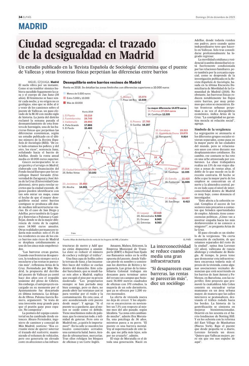 Este artículo sobre la distribución de la renta en Madrid y la movilidad hay que leerlo con detenimiento. Excelente trabajo. El futuro de la desigualdad se va a explicar en dos ejes: rural-urbano y dentro de las ciudades