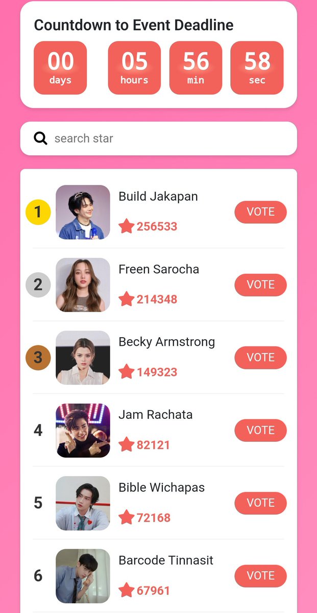 netnapa_tafah's tweet photo. 6 ชม สุดท้าย
#Awetops #BuildJakapan - 2023 The Most Popular Artist
🔗https://t.co/suDhNEqO3t https://t.co/FEgljBGHFQ