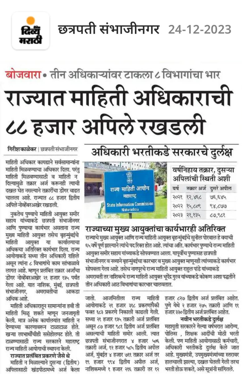 #माहिती_अधिकार_कायदा #RTI