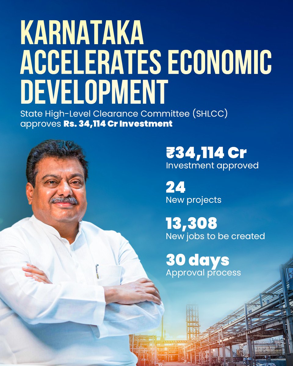 Priyah321's tweet photo. If biased Gentleman @TVMohandasPai’s conscience was half alive during peak of BJP’s mis-governance in KA. Our state would'v been in better position

@MBPatil is re-establishing glory of PSUs vis-a-vis 2019-23 Mr.Pai supported govt which had made them hotbed of corruption #Madal https://t.co/l7Qoyg6tYT