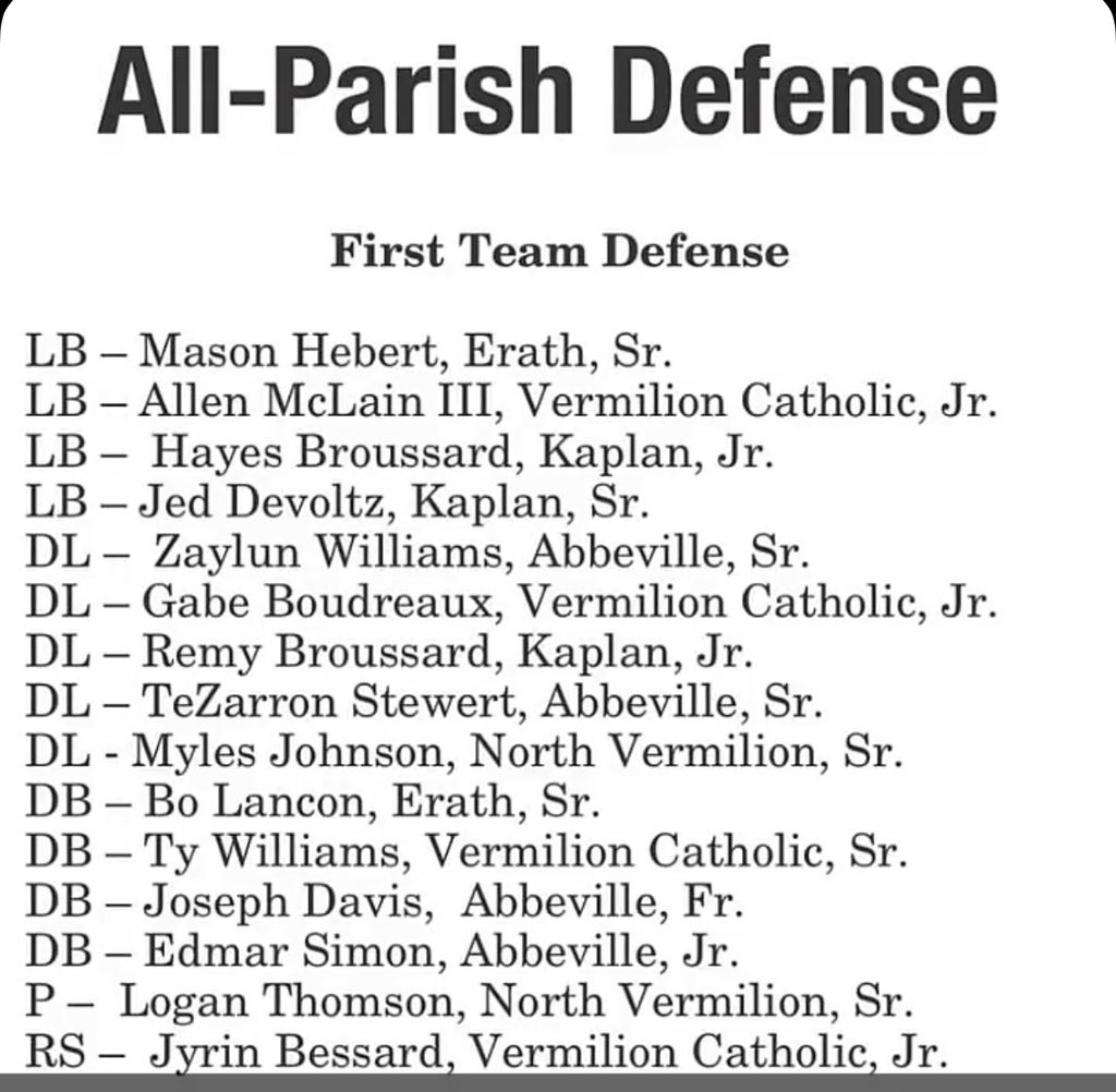1st team all parish 🙏#AGTG