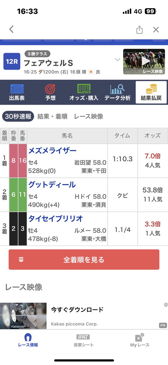futon7637's tweet photo. 年末ありがとうございました。
払い戻し36万円フィニッシュでした。
サンタさん来たみたい🎅 https://t.co/5pzDT9HLQR