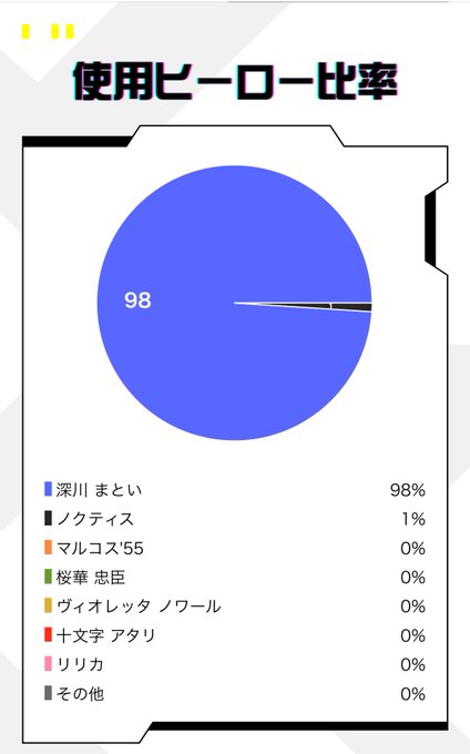 Twitterのコスプレ画像23