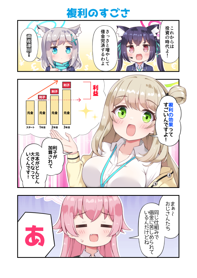 【冬コミ新刊】
メロンブックス様で新刊の予約が始まりました!
ブルアカのショート漫画集&イラスト本を全編フルカラーでお届けします!A4クリアファイルとポストカード付きです✨
#C103 #ブルアカ

🍈予約はこちら
https://t.co/QsclN8xiLf 