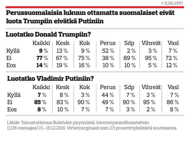 Sama porukka joka vinoilee Tarja Halosesta sanoo että tämä on vanha juttu 🤦‍♂️