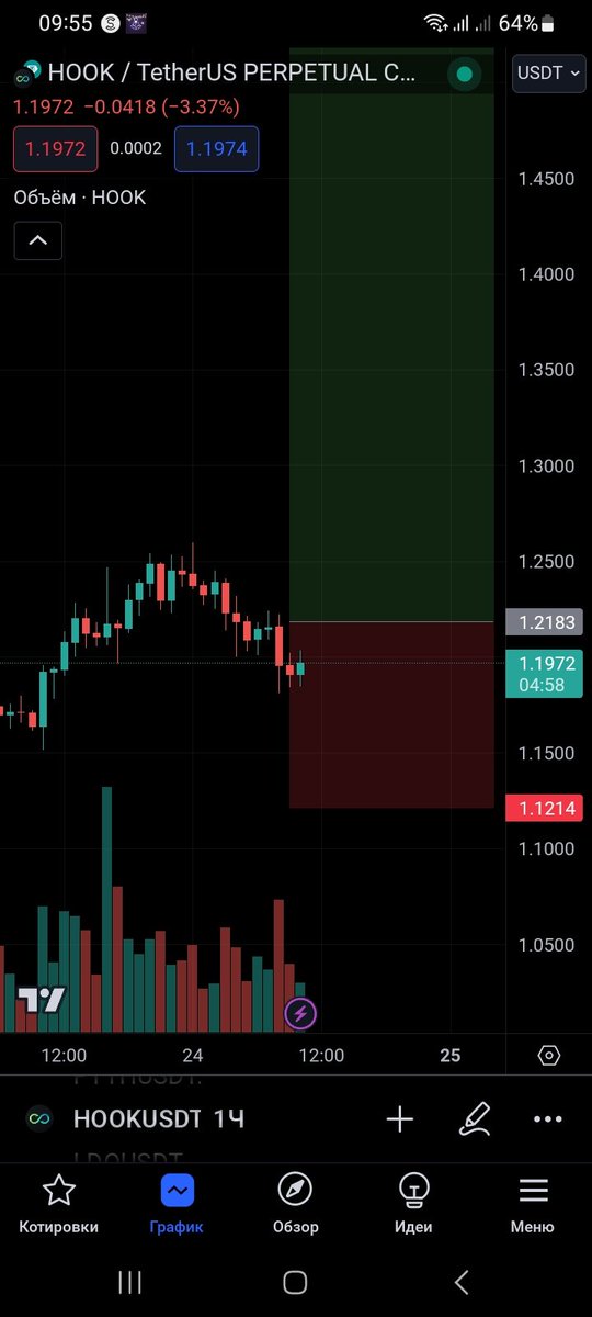 Jerry Trader tweet media