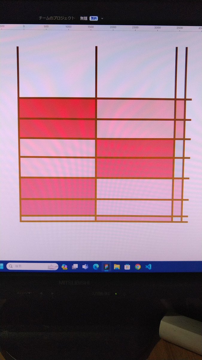4JjhDUufIXEgevy's tweet image. 「床板が腐ってて修理してほしい。材料は買っておくから。」と言われた。
計算が面倒だったから、Figmaで簡易的に視覚化。
今からお客さんに見せて安心して貰う。
SUNABACOのWebデザインコースは普通に仕事に活かせますよ！
#SUNABACO
#webデザインコース