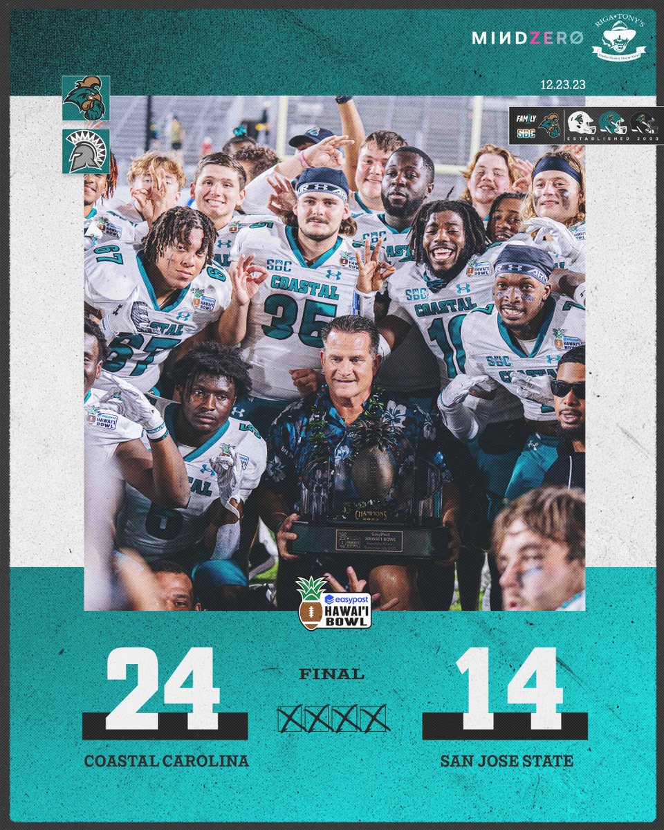 Tried to tell 'em...we BALL AT THE BEACH 😎

#BALLATTHEBEACH | #FAM1LY | #TEALNATION