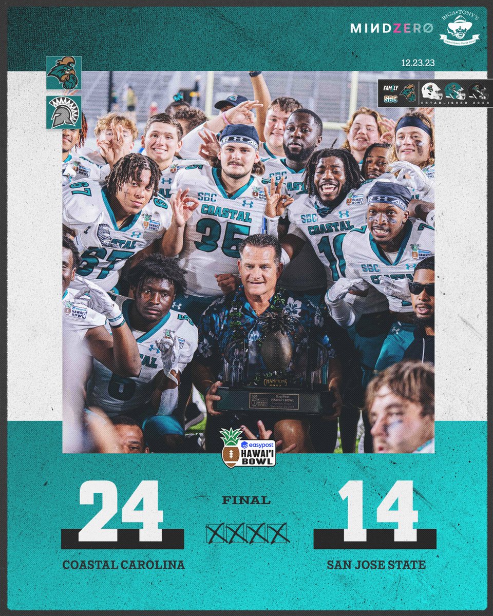 Tried to tell 'em...we BALL AT THE BEACH 😎 #BALLATTHEBEACH | #FAM1LY | #TEALNATION