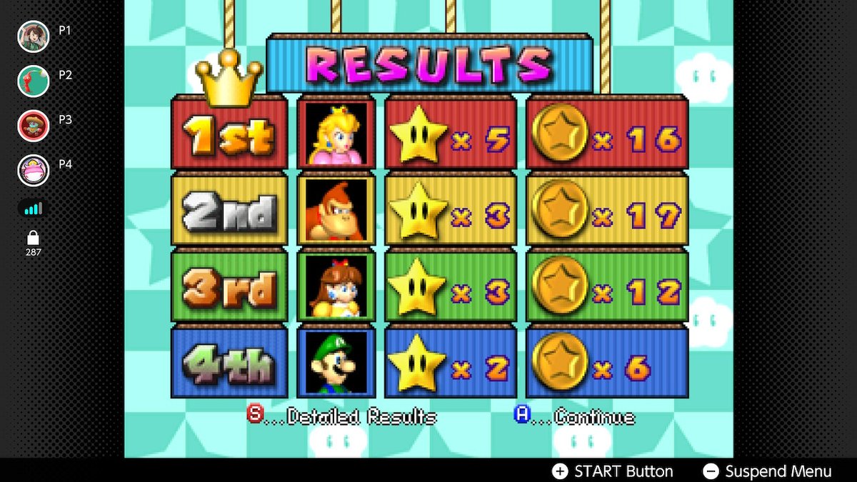 Lanalix's tweet photo. My first time playin' OG pt 3 of the Mario Parties #N64 #NSO #Mario Party 3 https://t.co/oGwXcA1eGh