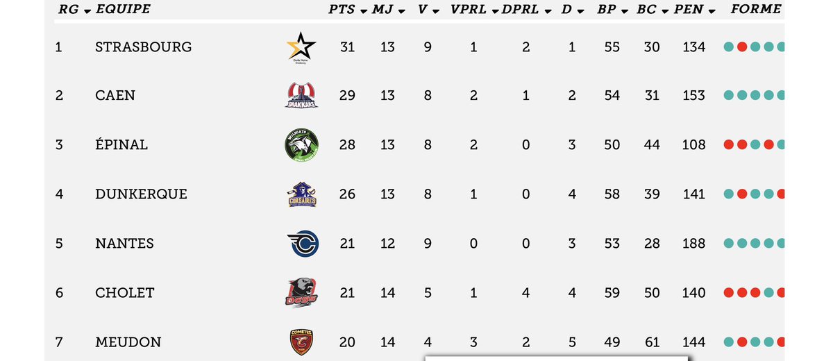 Stephane tweet media