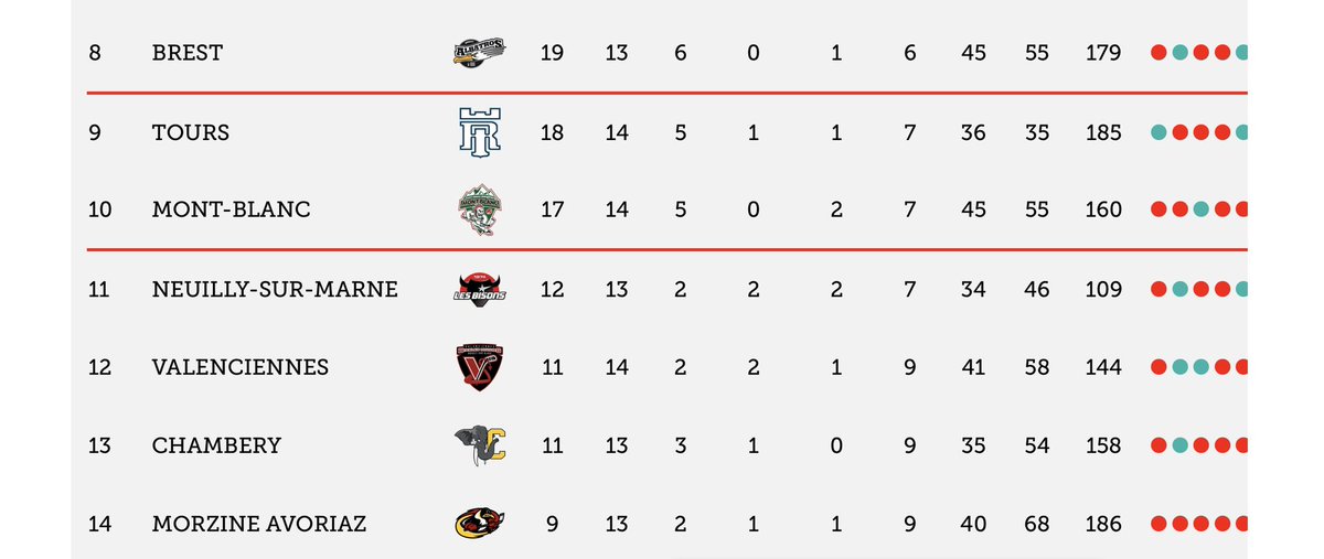 Stephane tweet media