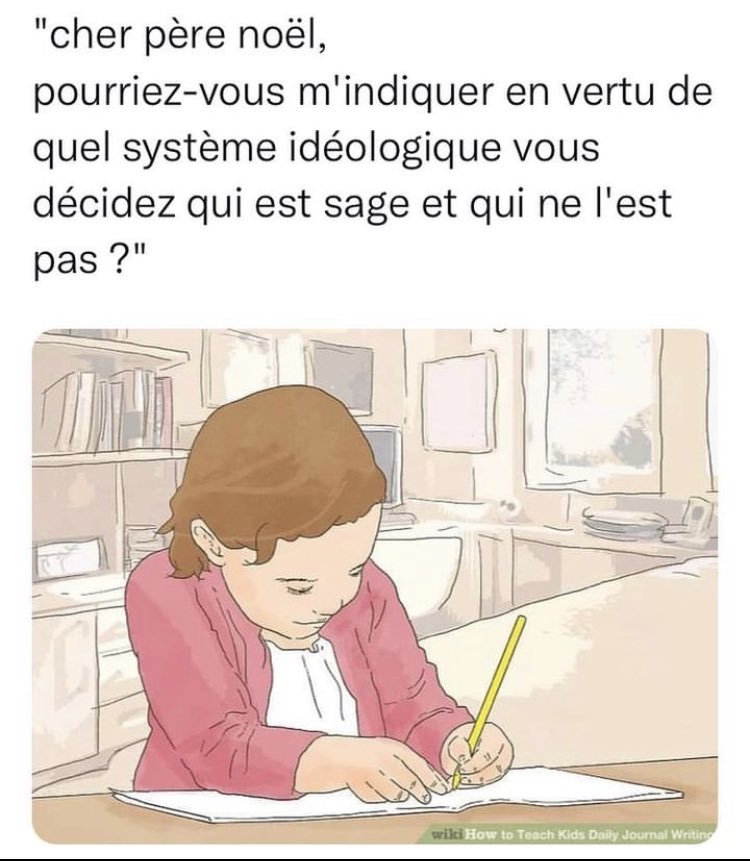 Wikihow Museum (@wikihow_museum) on Twitter photo 