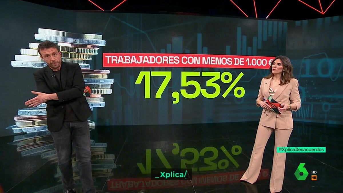 Dos30TV's tweet photo. Se mantiene bien en fechas navideñas la información de @laSextaXplica con un 5.3% de share y 464.000 espectadores en el prime time de @laSextaTV

🗣️ Más de 3.7 millones de espectadores conectaron en algún momento con #XplicaDesacuerdos 

#QueVivaLaTele #Audiencias https://t.co/heLgTKFI4c