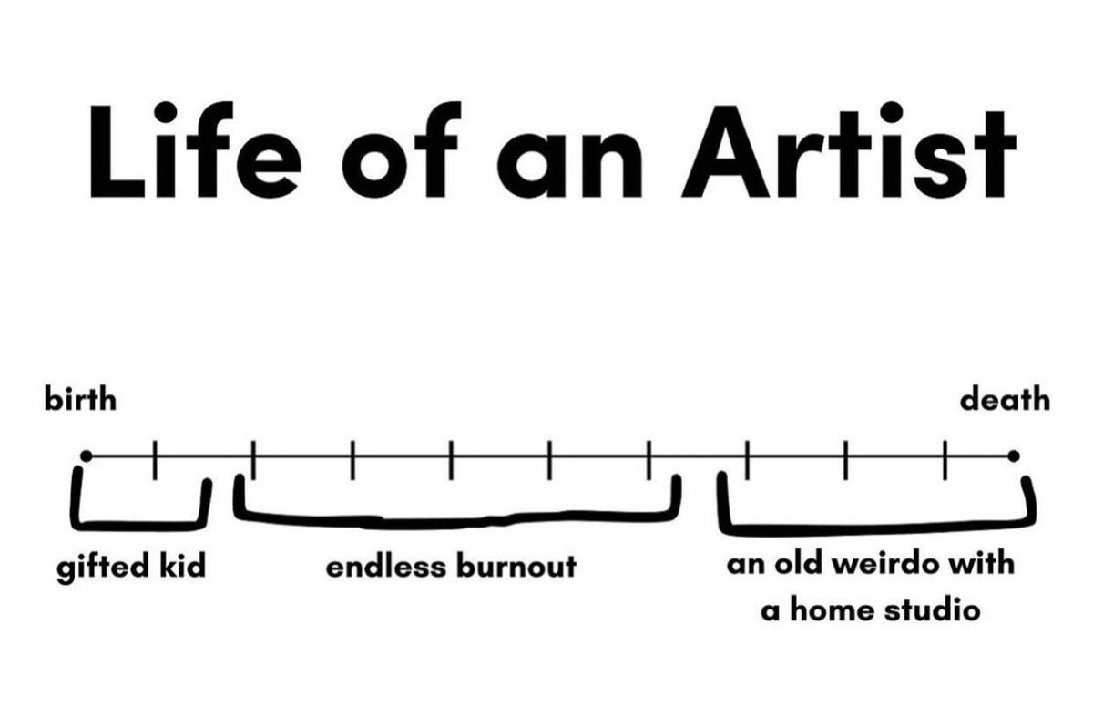 The BarCoe Studio FZ LLC tweet media