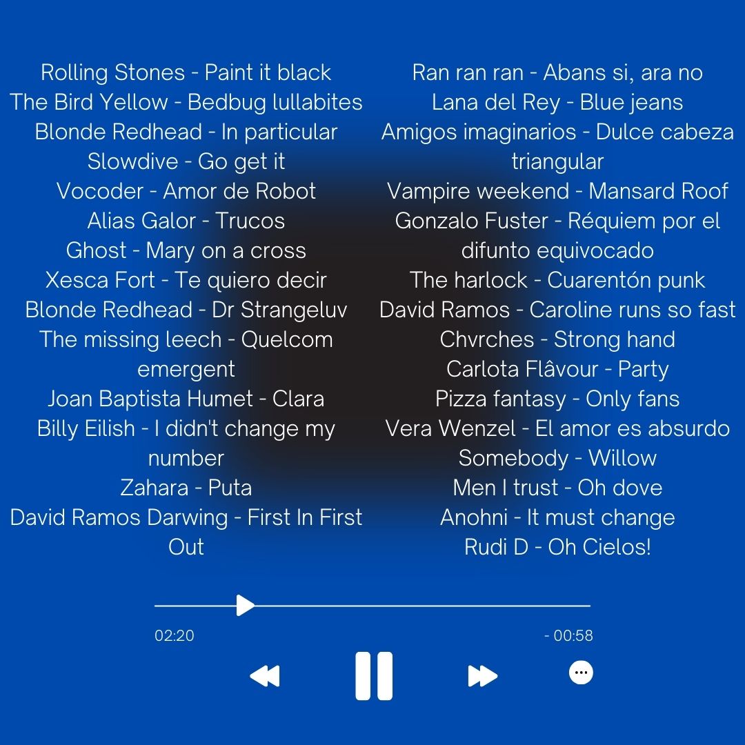 MixAndMasterEng's tweet image. Long before Spotify existed, I already made my own most listened lists. This is the 2023 one