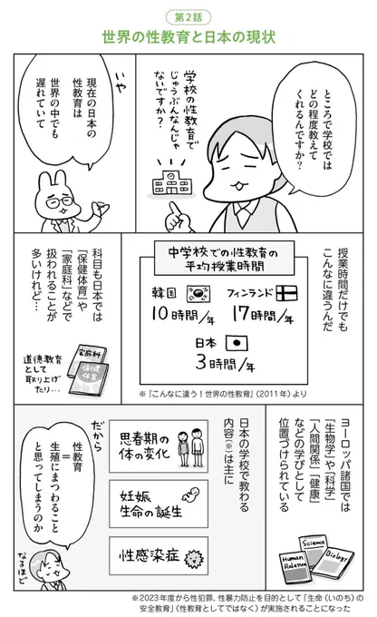 (2/3) 