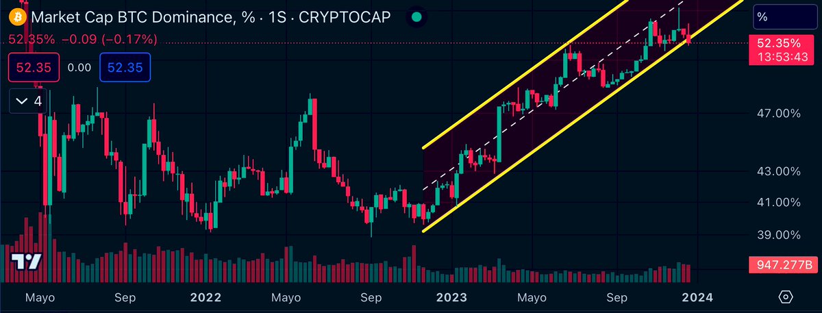 SantinoCripto® tweet media