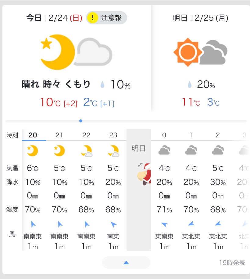 みピ tweet media