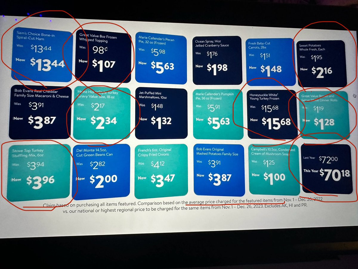 fluffysharkazz's tweet photo. You playing games during an economy like this @Walmart? Everyone just steal from them at this point. https://t.co/v1no0VvzXQ