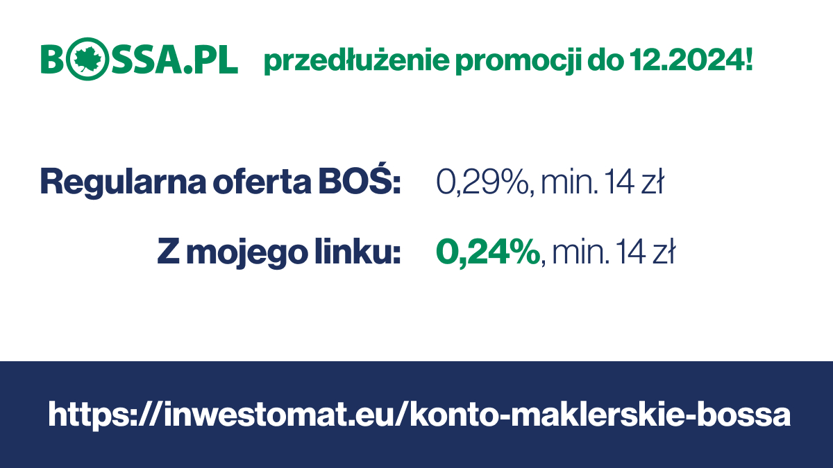 Inwestomat.eu tweet media